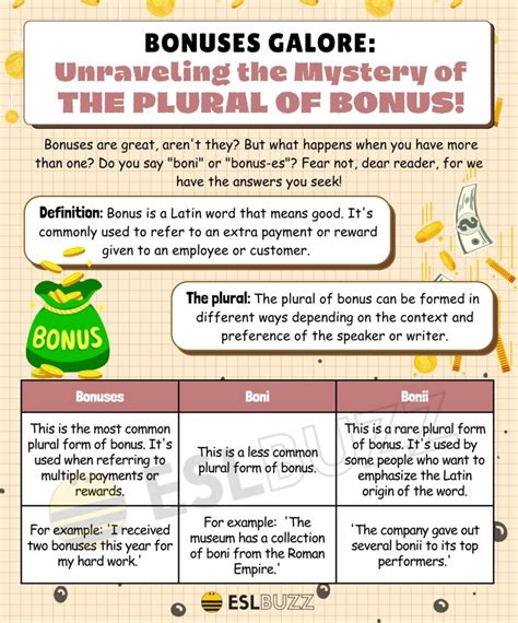 plural of bonus